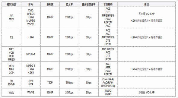 Screenshot - 2012_9_8 , 下午 09_24_20 Screenshot - 2012_9_8 , 下午 09_24_20