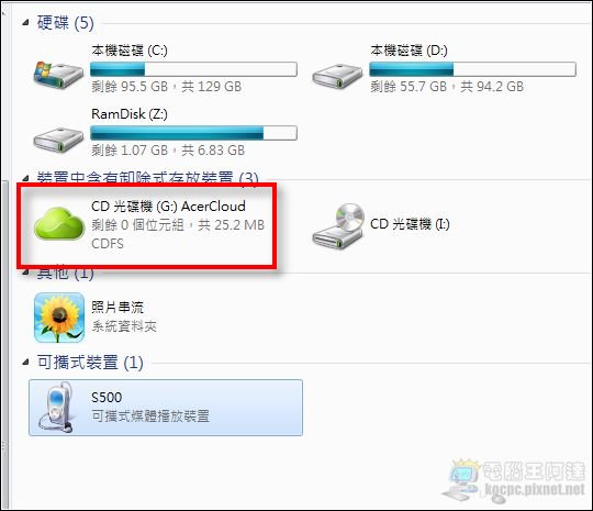 Acer Cloud09 Acer Cloud09