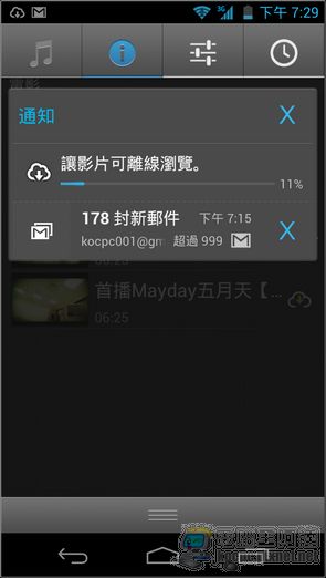 Acer Cloud38 Acer Cloud38
