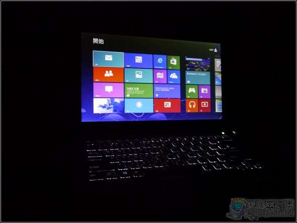 Vaio S Series 13A-32 Vaio S Series 13A-32