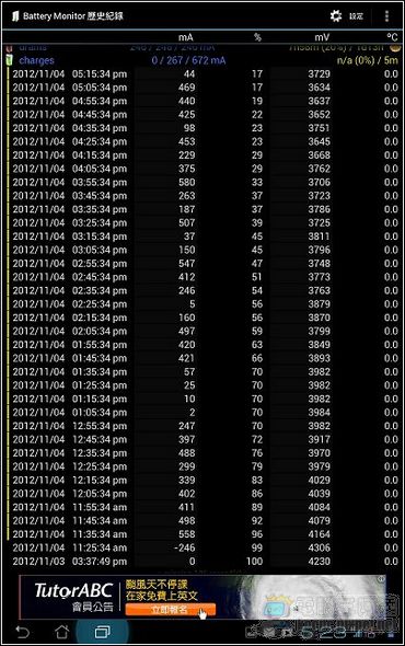 PadFone2平板54 PadFone2平板54