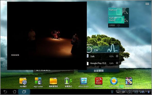 PadFone2平板49 PadFone2平板49