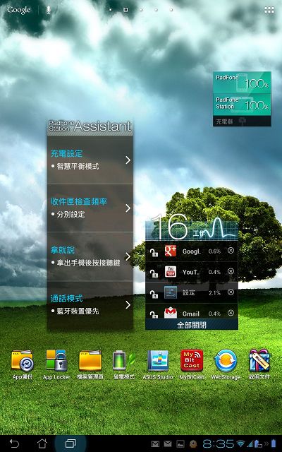 PadFone2平板57 PadFone2平板57