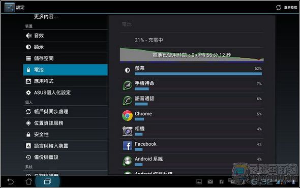 PadFone2平板59 PadFone2平板59