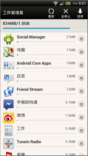 ONE X+效能與軟體介面15 ONE X+效能與軟體介面15