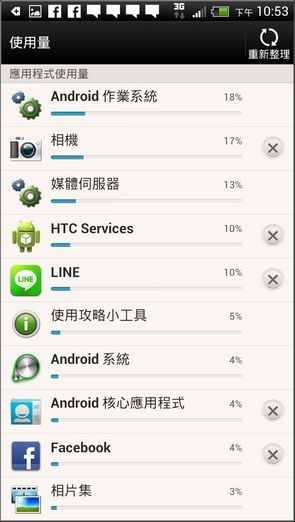 ONE X+效能與軟體介面25 ONE X+效能與軟體介面25