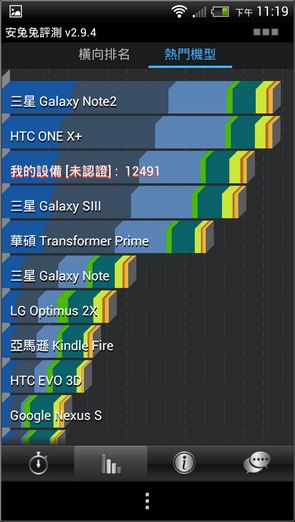 ONE X+效能與軟體介面40 ONE X+效能與軟體介面40