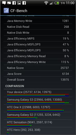 ONE X+效能與軟體介面38 ONE X+效能與軟體介面38
