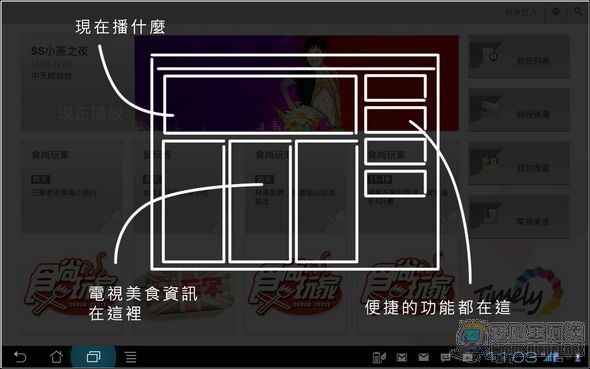 Timely.tv 電視精靈01 Timely.tv 電視精靈01