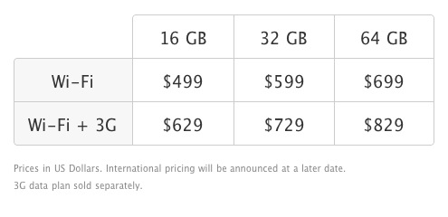 2010-ipad--32.jpg 2010-ipad--32.jpg
